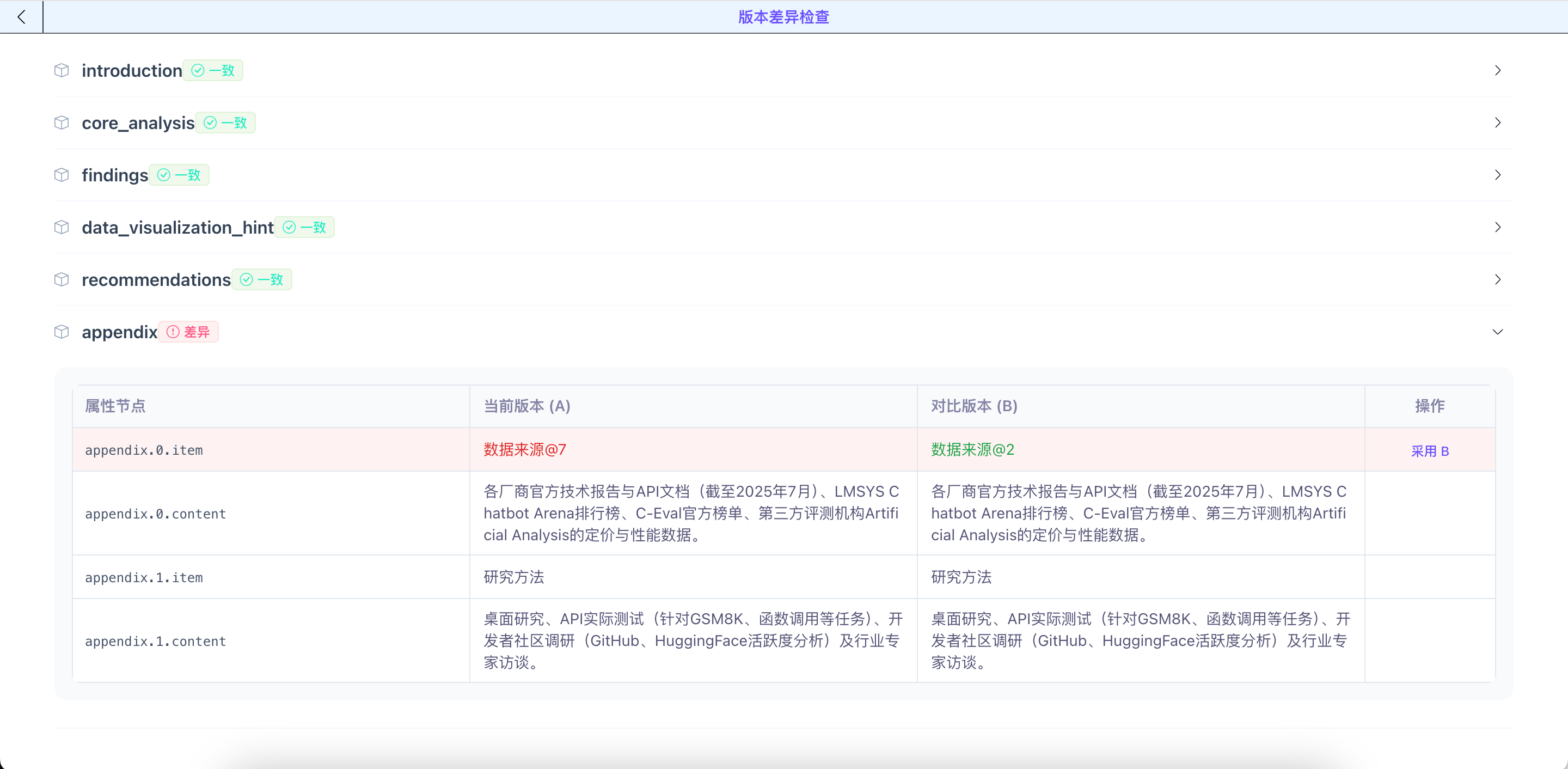 PPT Page Preview 7
